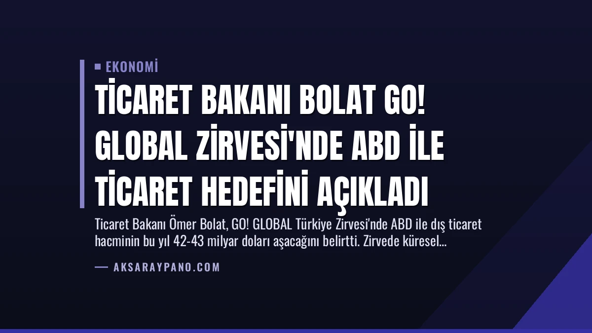 Ticaret Bakanı Bolat GO! GLOBAL Zirvesi’nde ABD ile Ticaret Hedefini Açıkladı